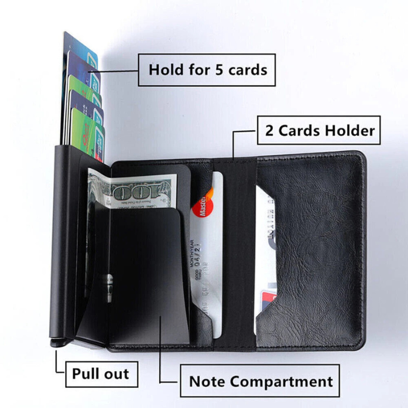 SyncBud™ RFID Blocking Wallet